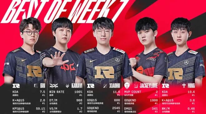 赛都将产生 赛都将产生