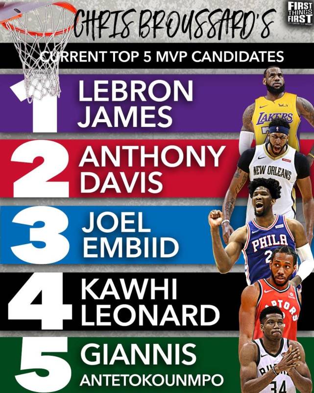 球队与一位 球队与一位